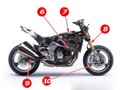 Kawasaki Z1000 (2007)